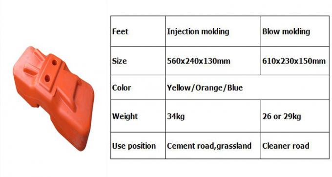 آخر أخبار الشركة سياج حماية موقع البناء المؤقت المجلفن القابل للإزالة  3