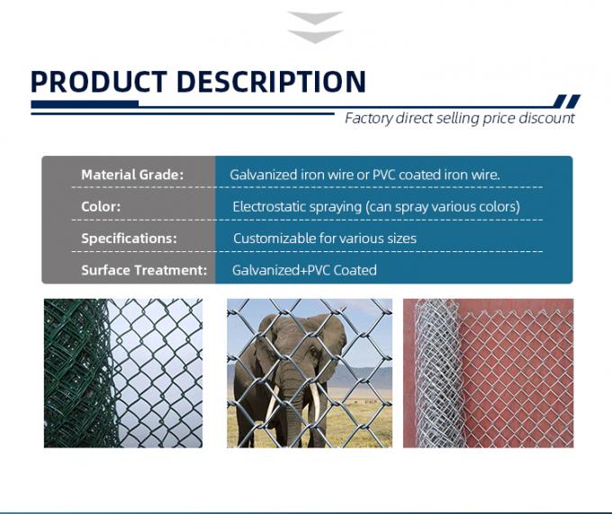 سياج شبكي من الأسلاك المجلفنة مع لفائف معدنية عالية الشد بطول 6 أقدام أو قابلة للتخصيص 3